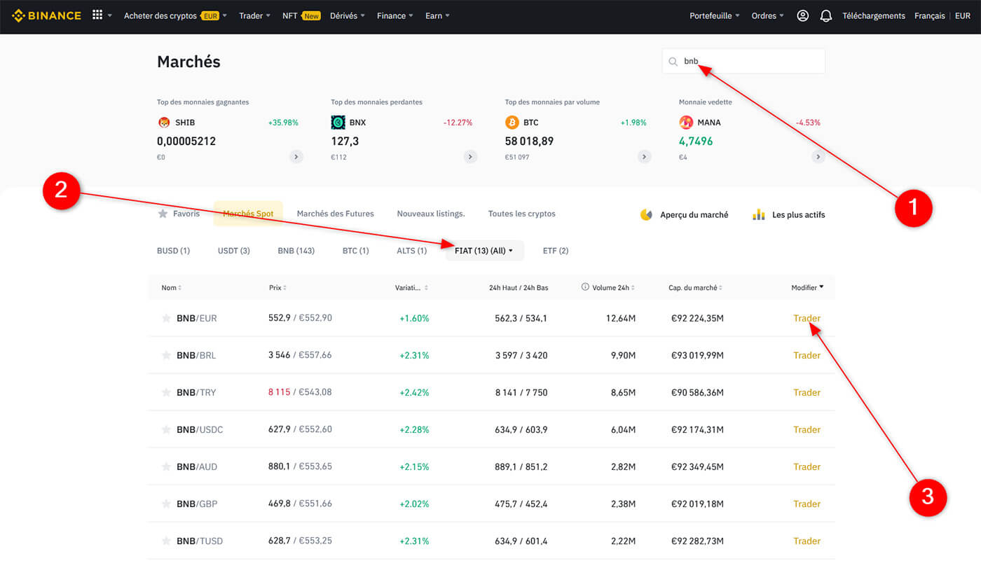 Trading BNB Binance