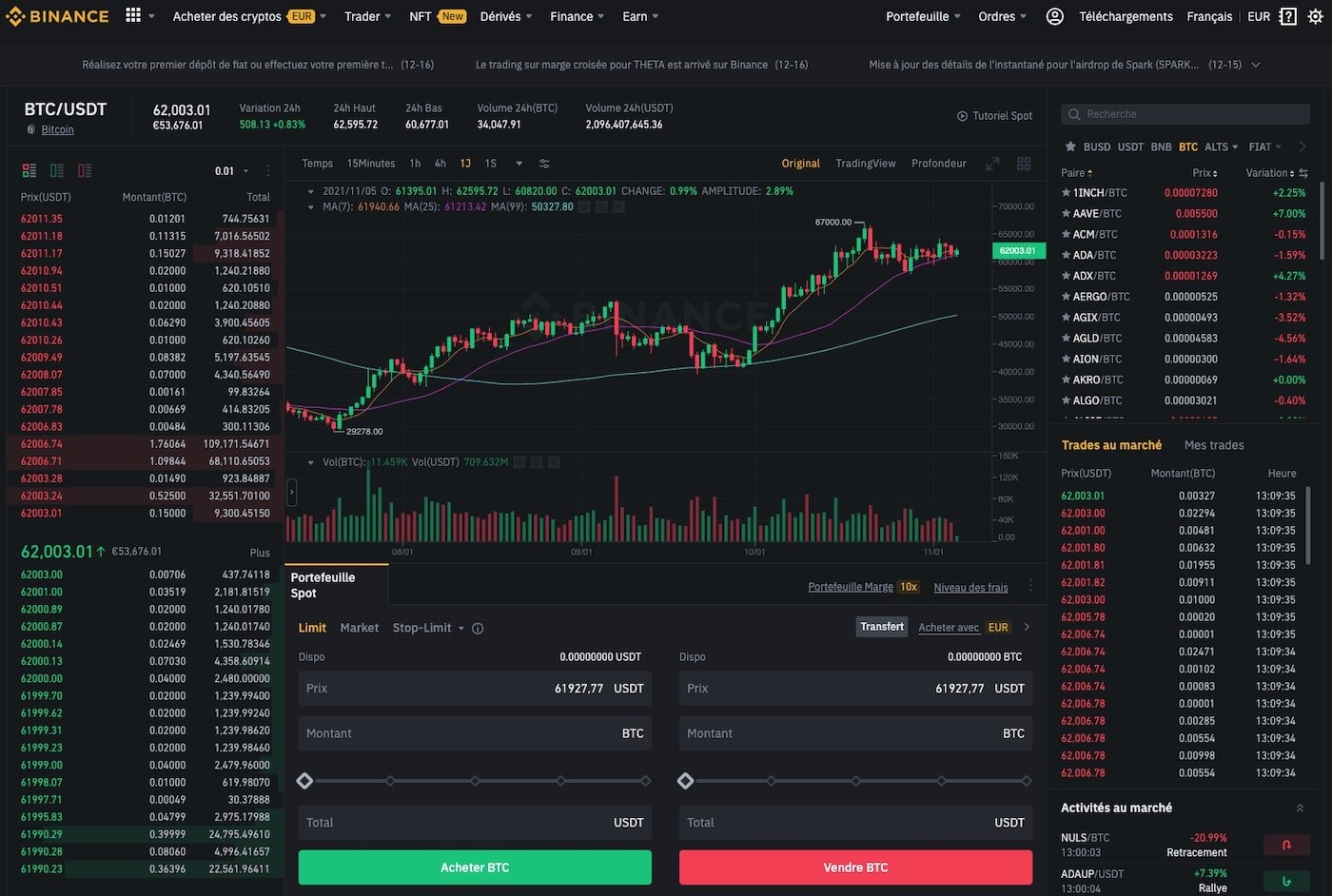 Trading-Spot-Binance