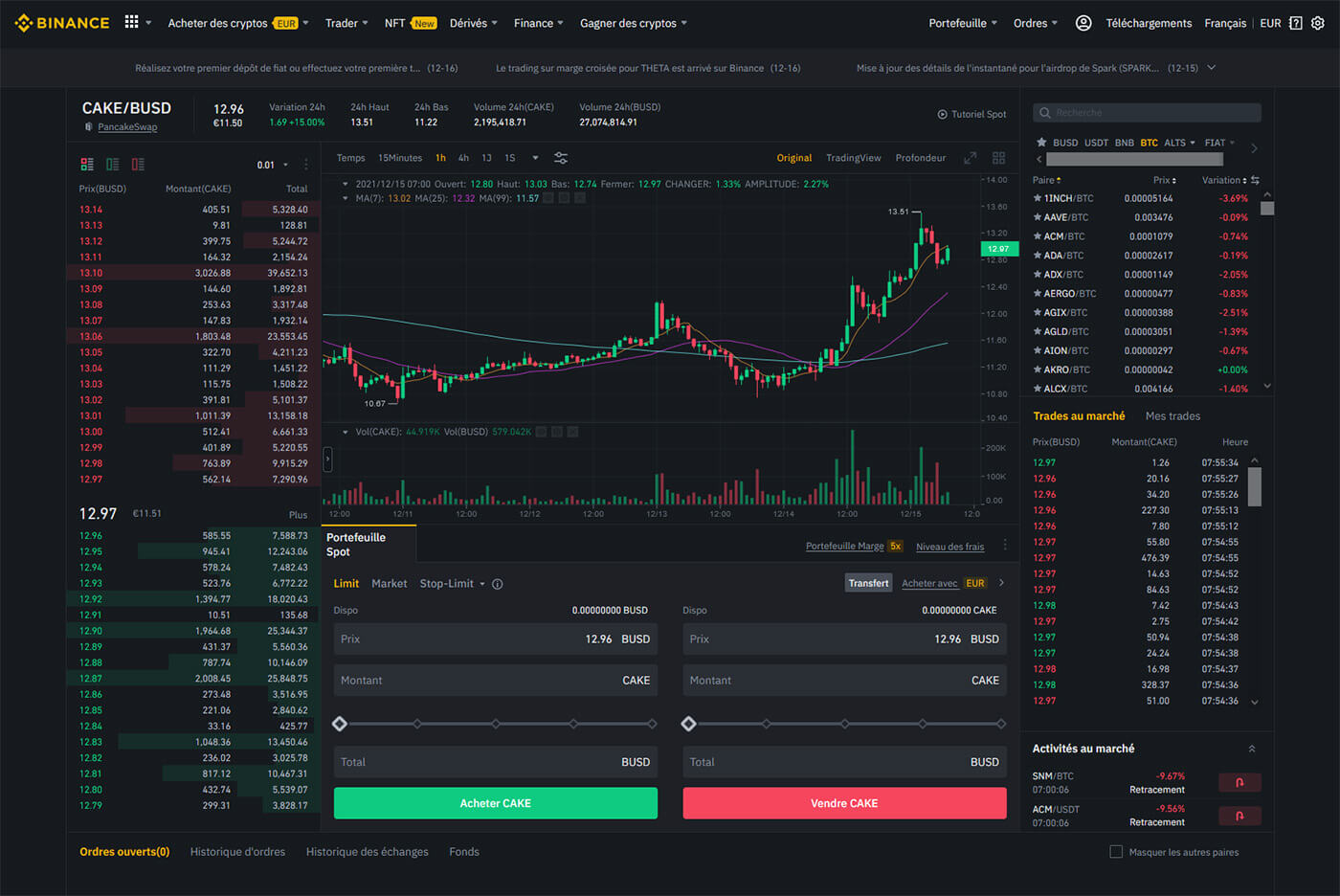 Acheter Pancakeswap CAKE Binance