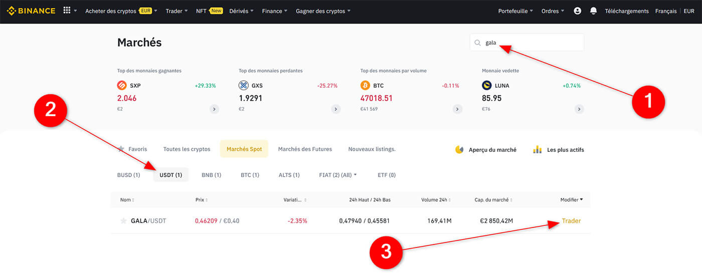 Trader GALA Binance