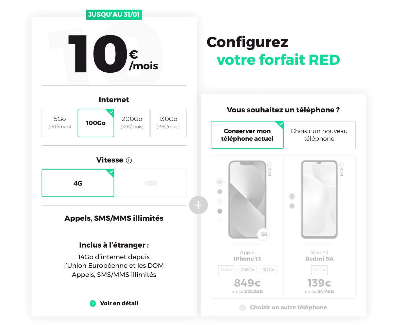 Forfait RED