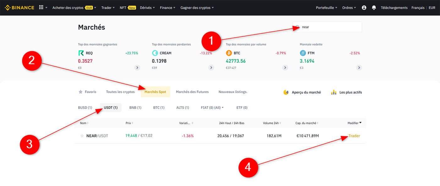 Trading crypto-monnaie NEAR