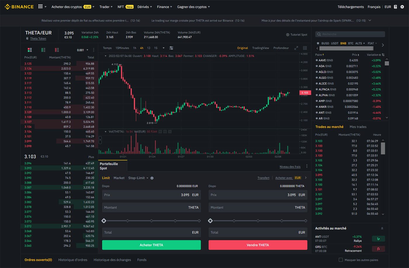 Acheter crypto Theta Binance