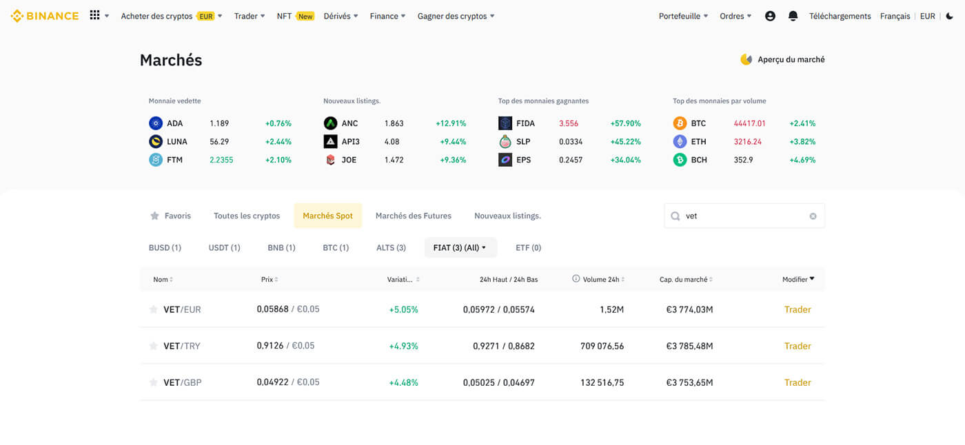 Trading VeChain VET Binance