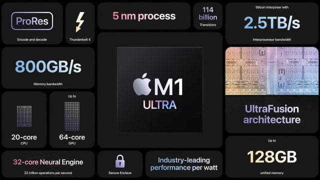 ¿Es el chip de Apple más eficiente que el RTX 3090?