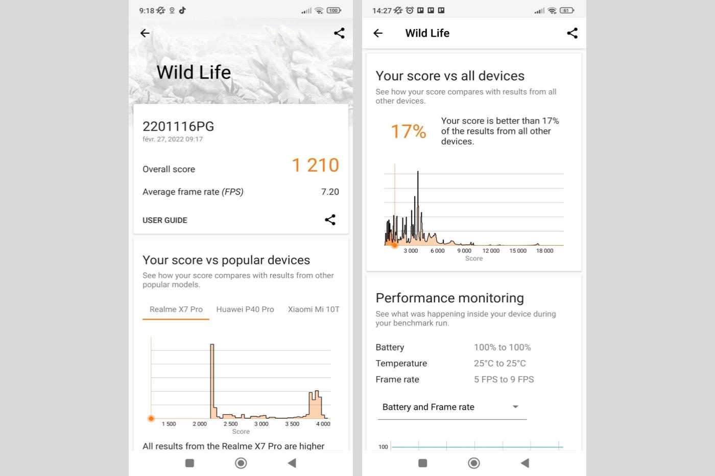 test poco X4 pro 5G benchmark