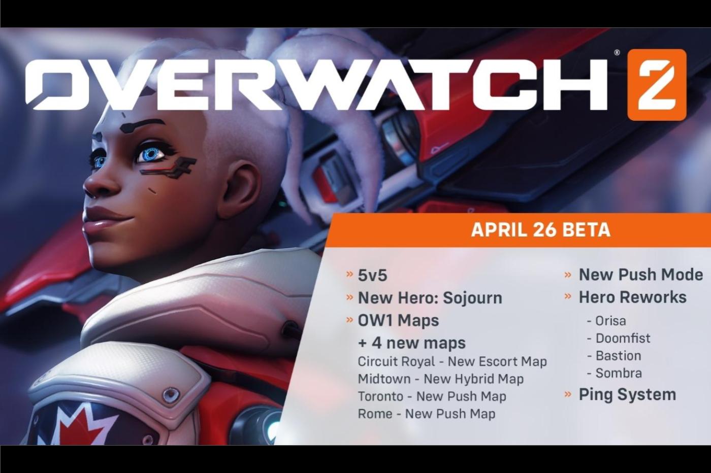 Poster detailing the beta of Overwatch 2 (details transcribed in the article)