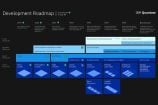 IBM multiplie les qubits pour l’informatique quantique