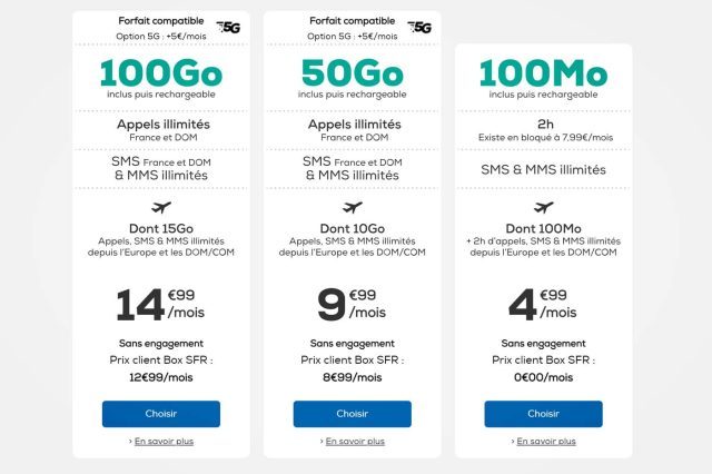 laposte mobile forfaits