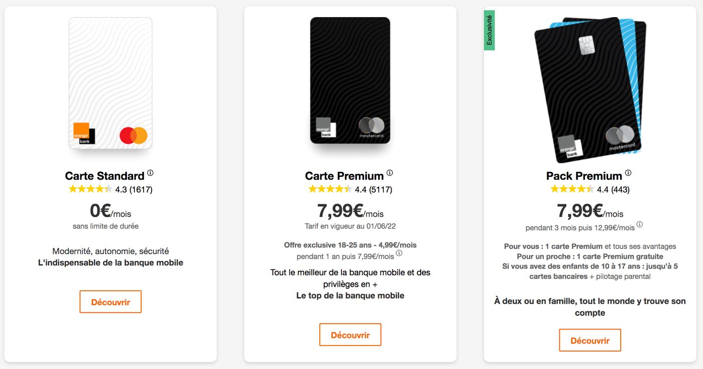 Orange Bank cartes bancaires