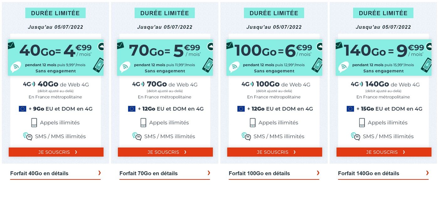 Des forfaits mobiles pas chers pendant les soldes avec Cdiscount