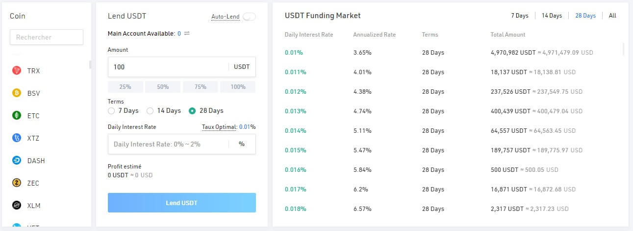 prêt cryptomonnaie kucoin