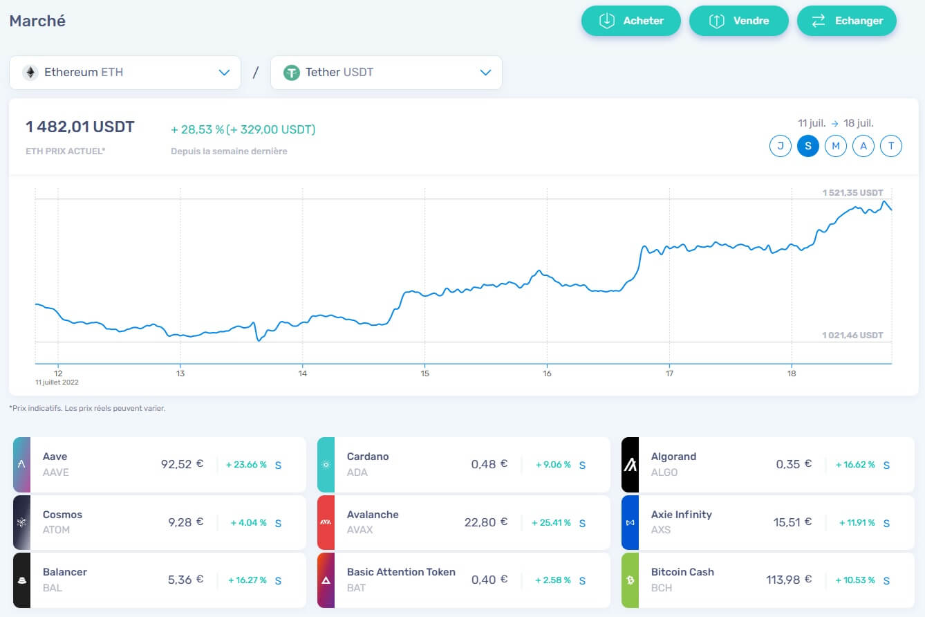 trading cryptomonnaie coinhouse