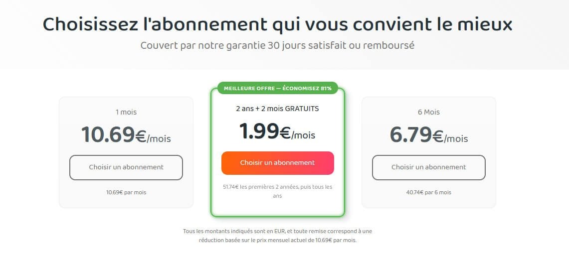 Prix Private Internet Access