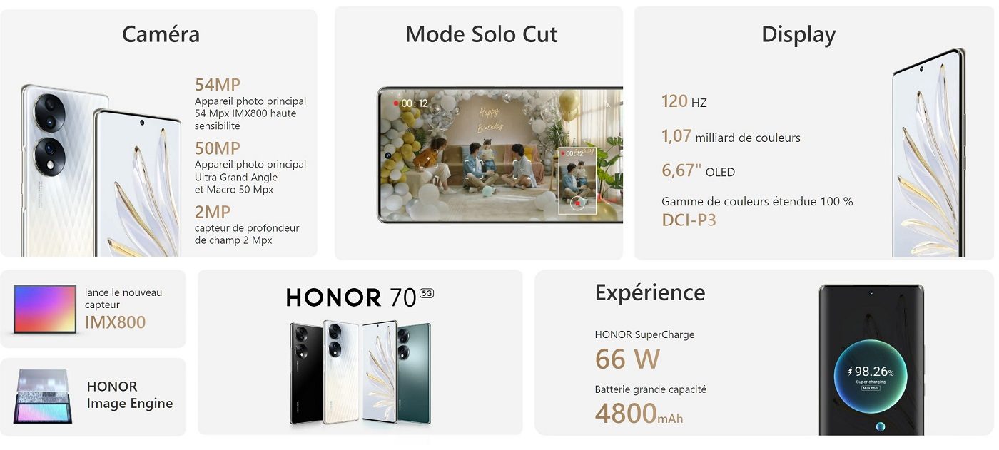 Honor 70 specifications