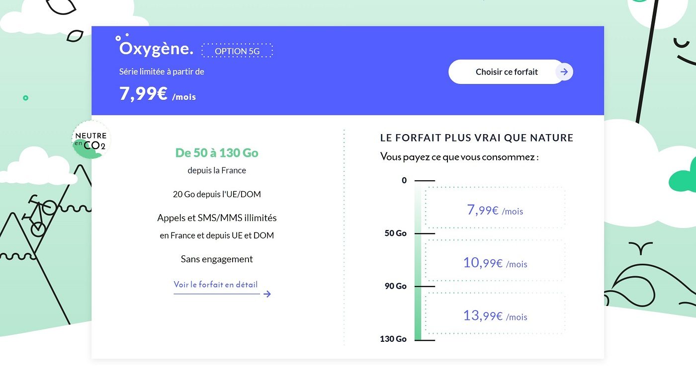 Prixtel forfait oxygene