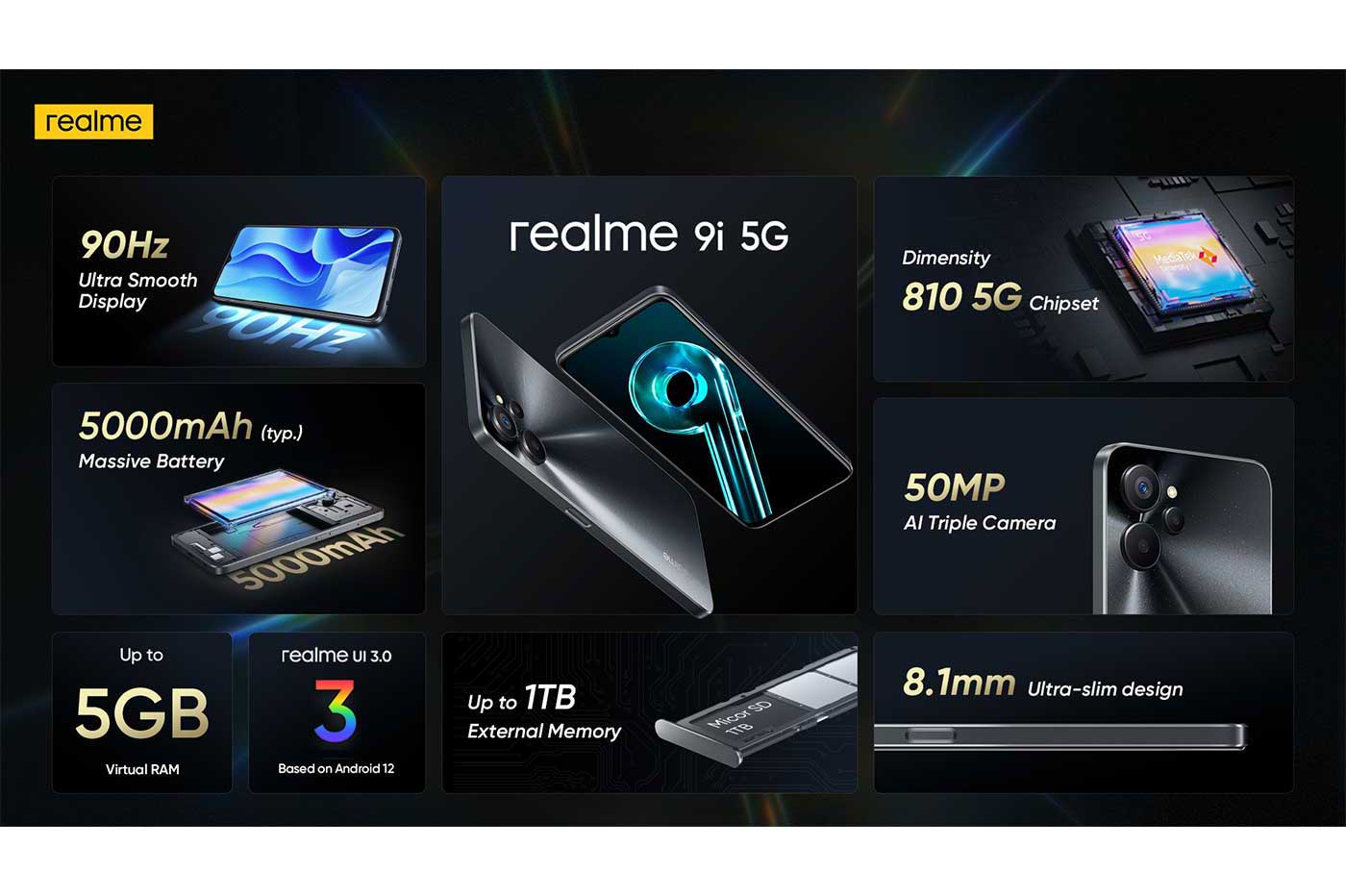 Realme 9i 5G