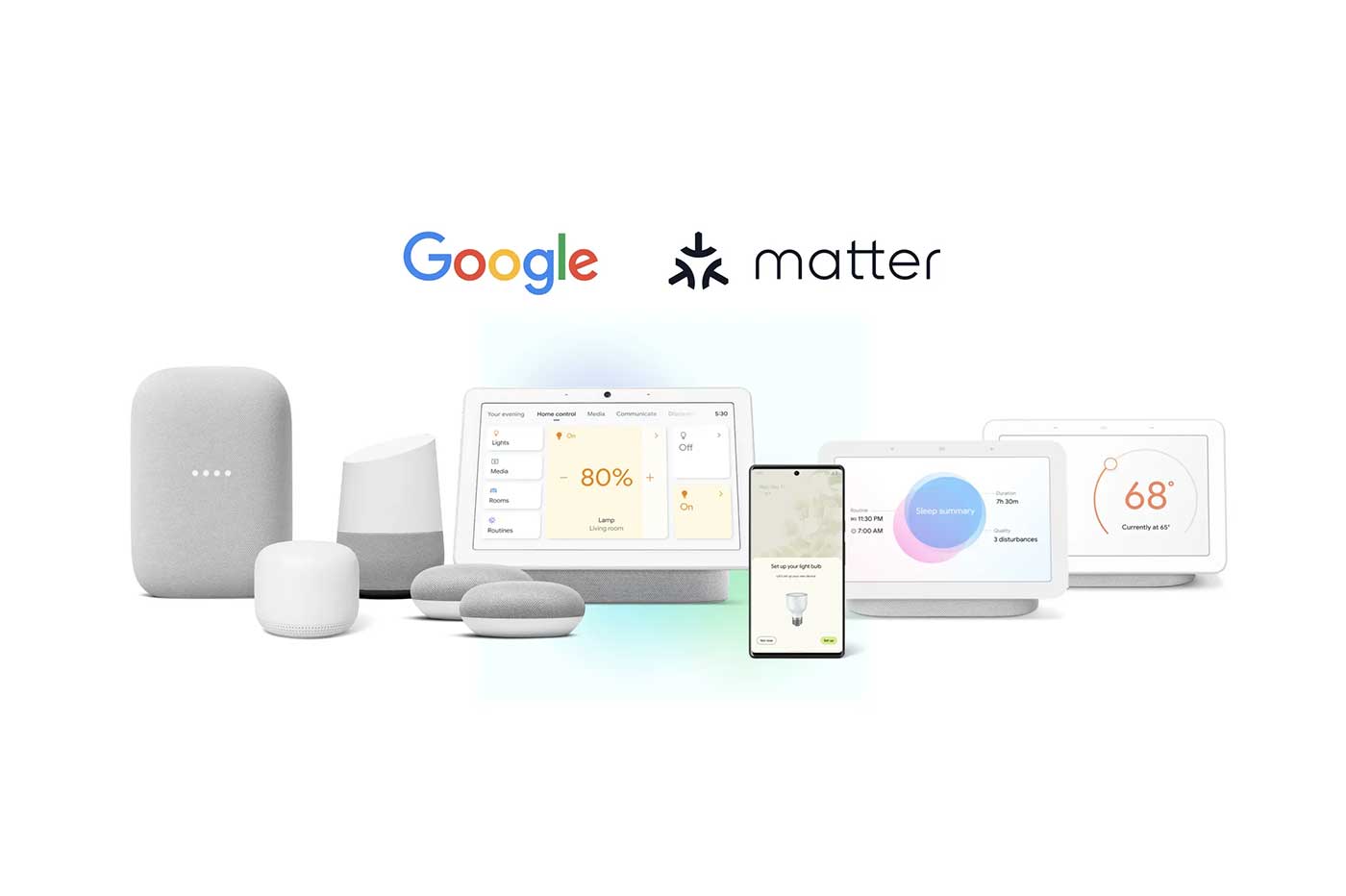 Google Matter