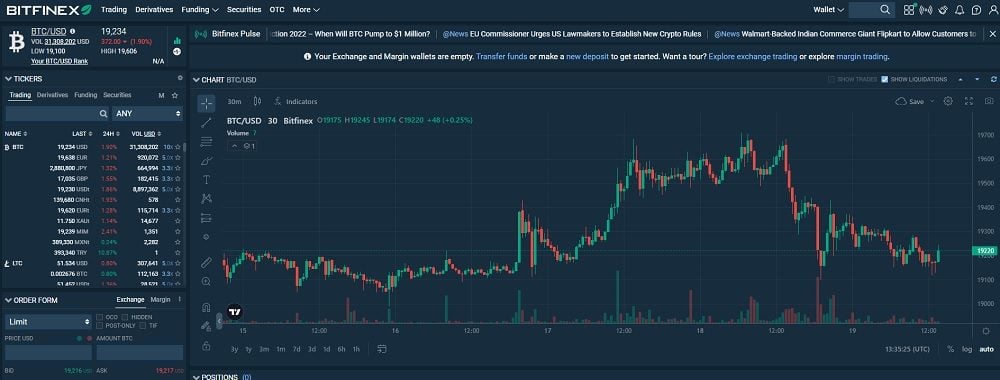 interface de trading bitfinex