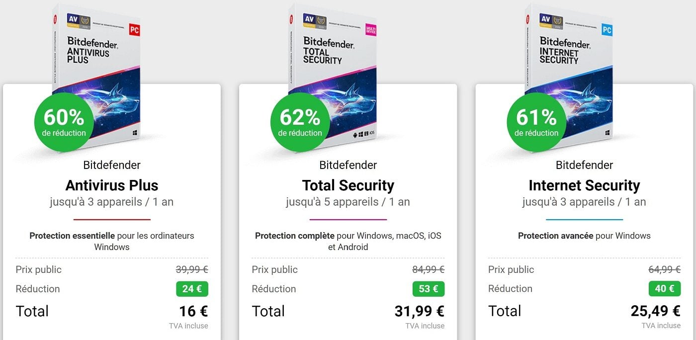 Offres Bitdefender