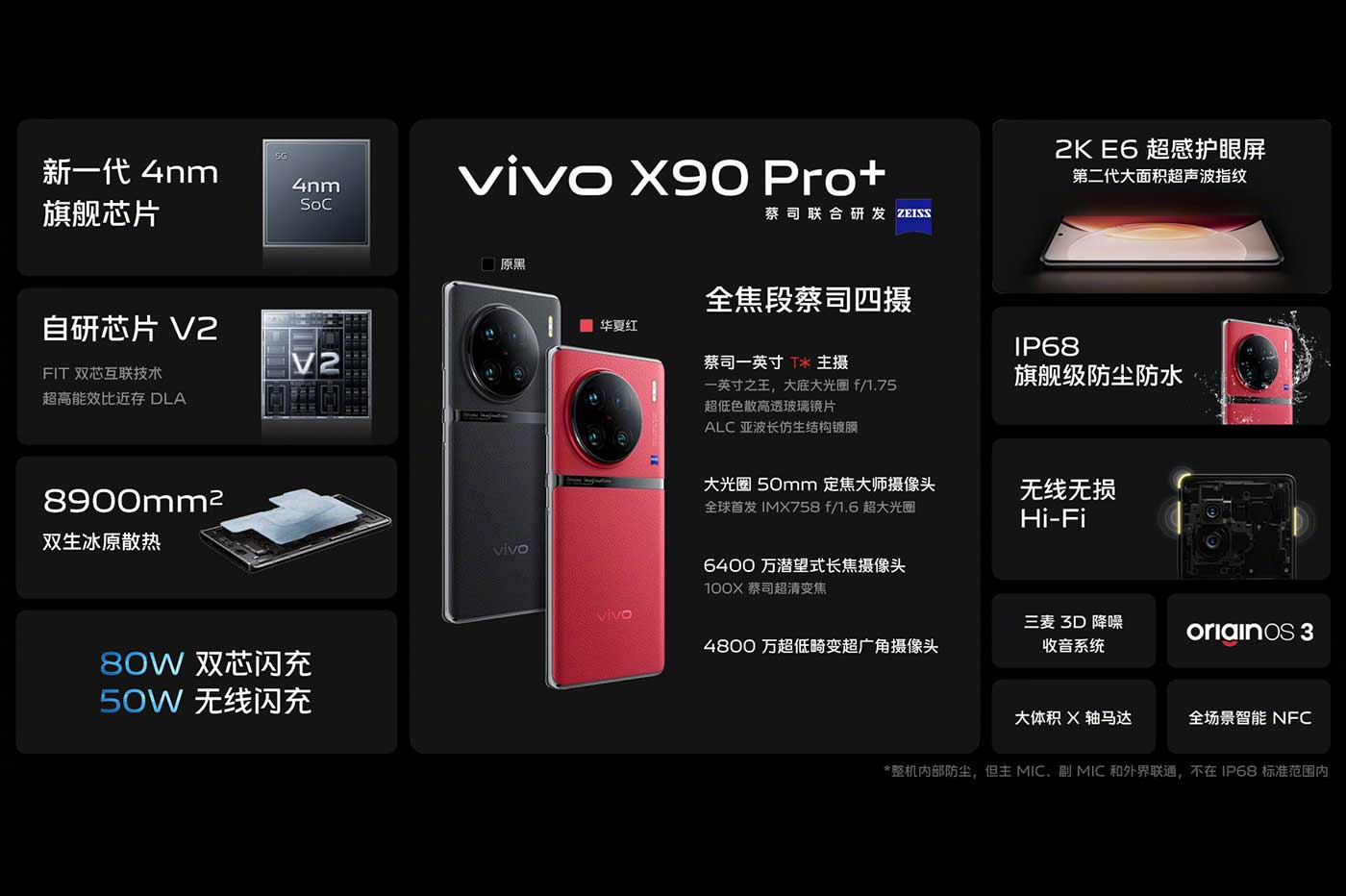 vivo x90 Pro+