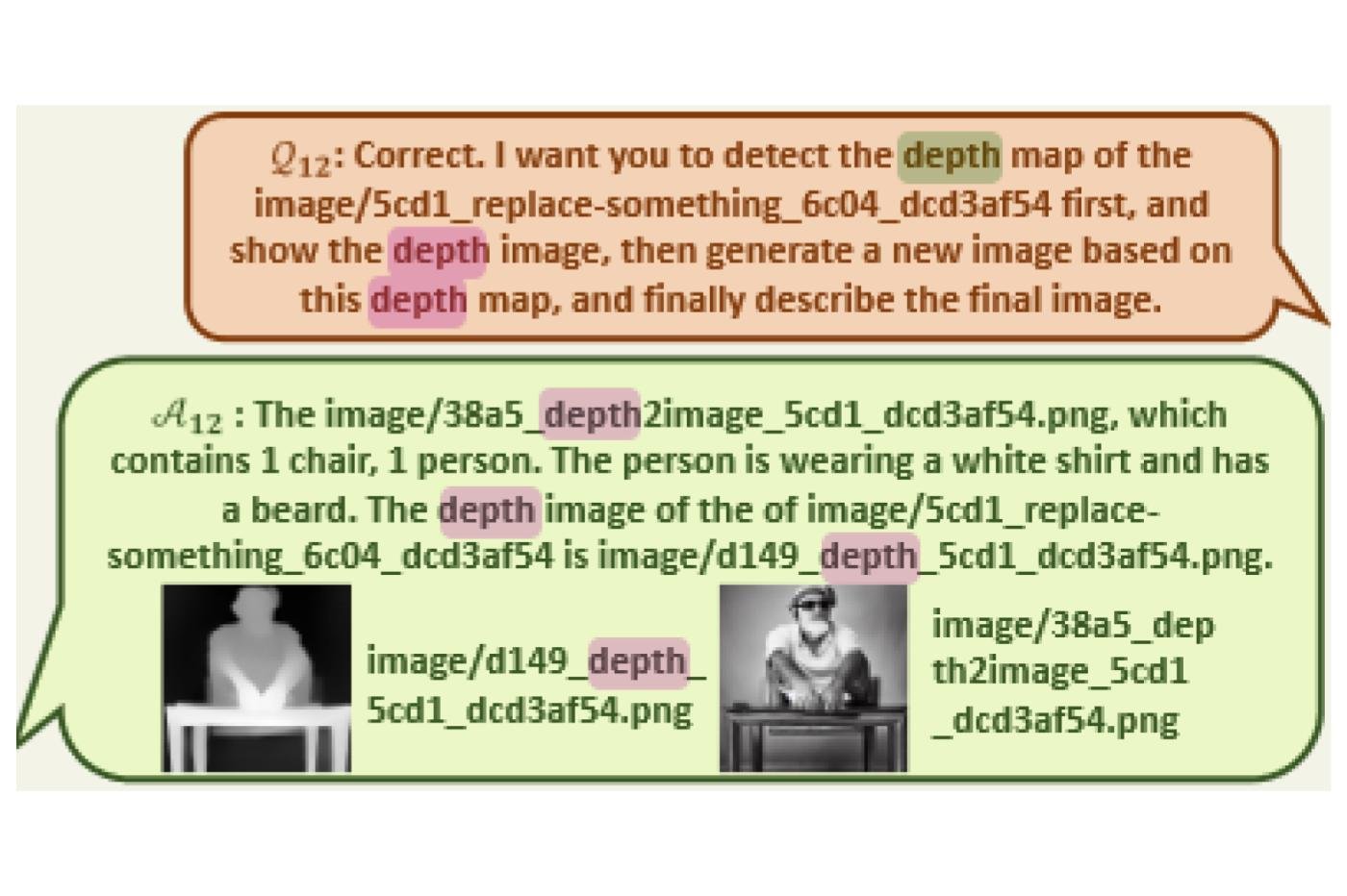 une carte de profondeur produite par visual chatgpt