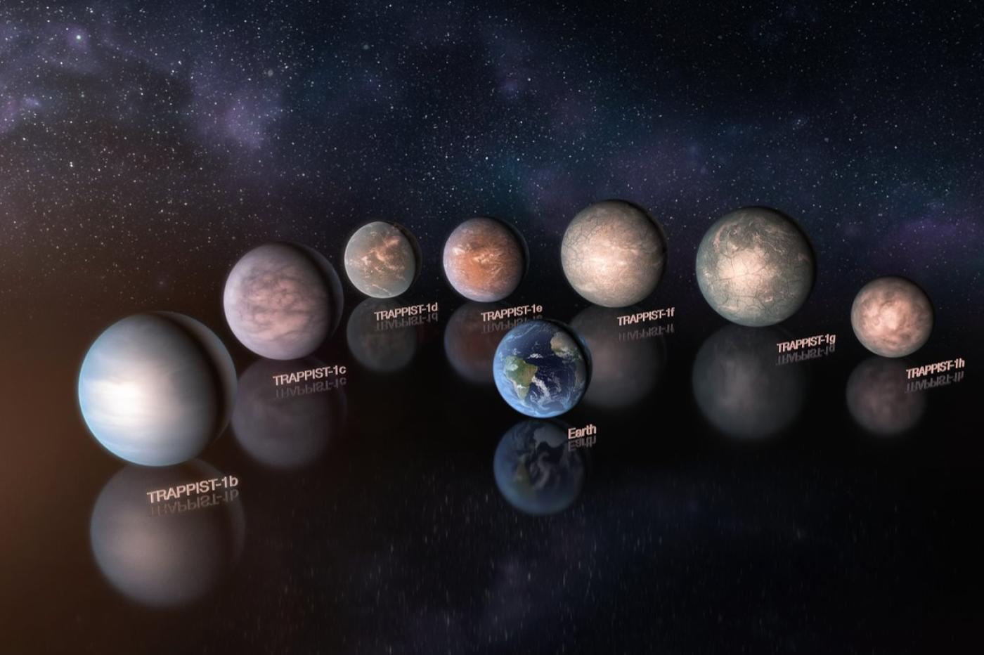 une comparaison de la taille des planètes du système TRAPPIST-1 avec la Terre