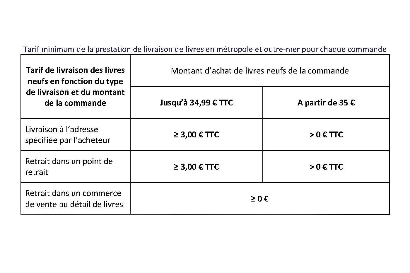 Arcep tarif livraison livre