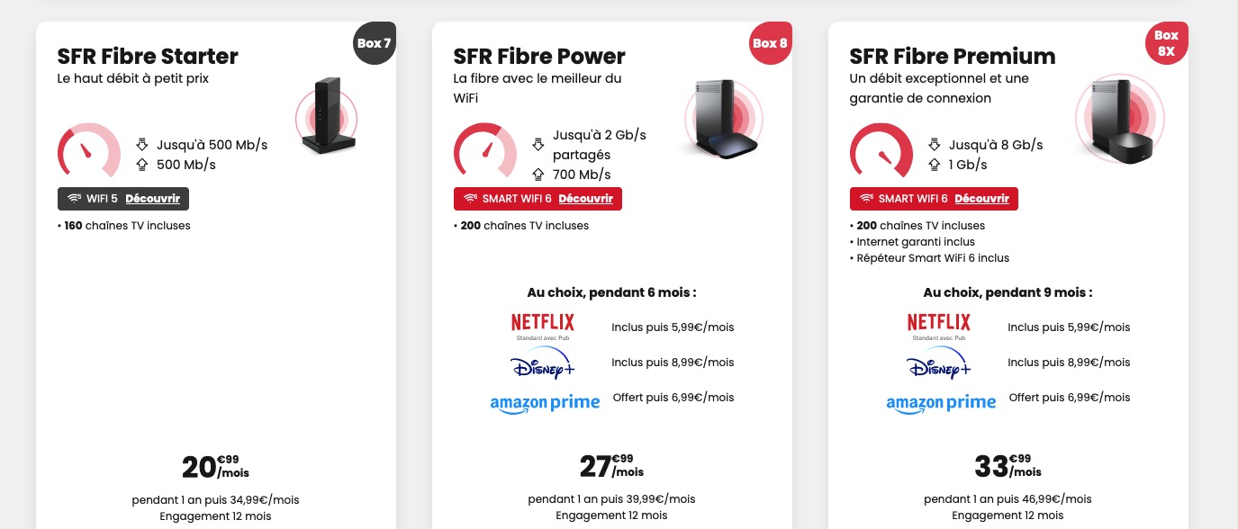 box sfr