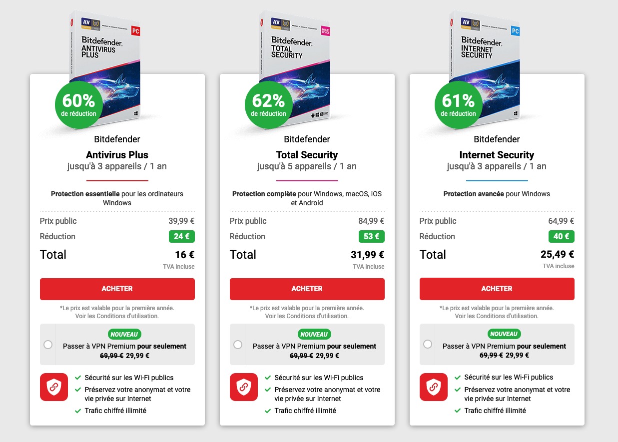 bitdefender