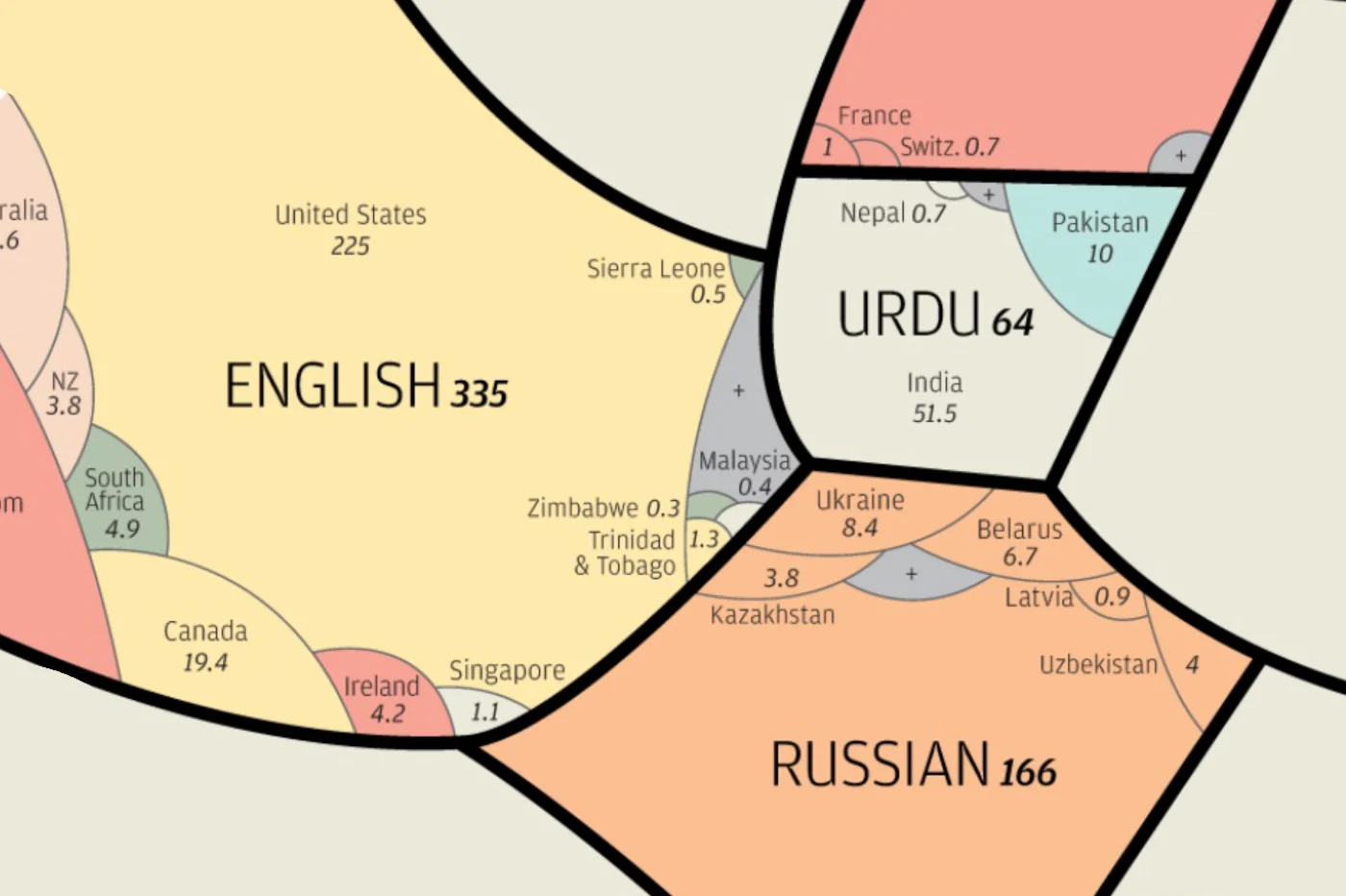 Kijk naar deze geweldige kaart om te zien welke talen de wereld domineren!