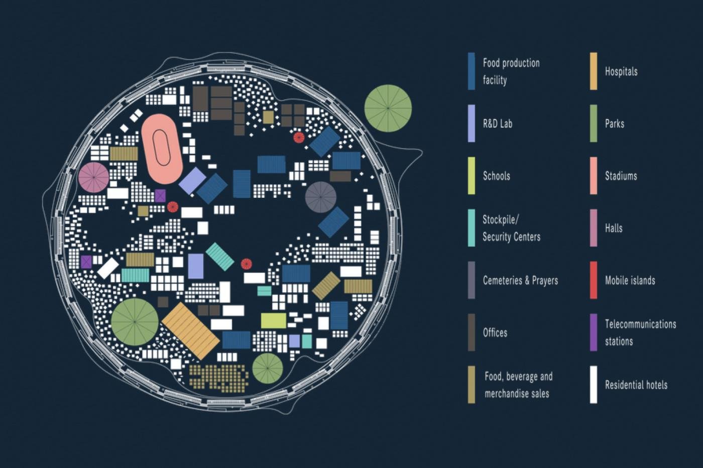 Un plan de Dogen City