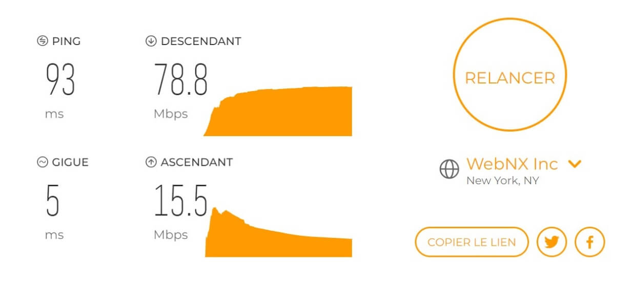 Débits de notre connexion avec Hola VPN connecté aux États-Unis