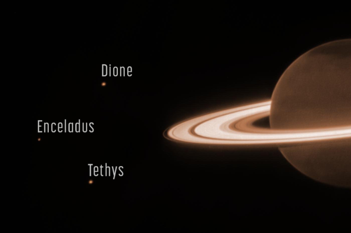 Três luas de Saturno capturadas pelo jwst