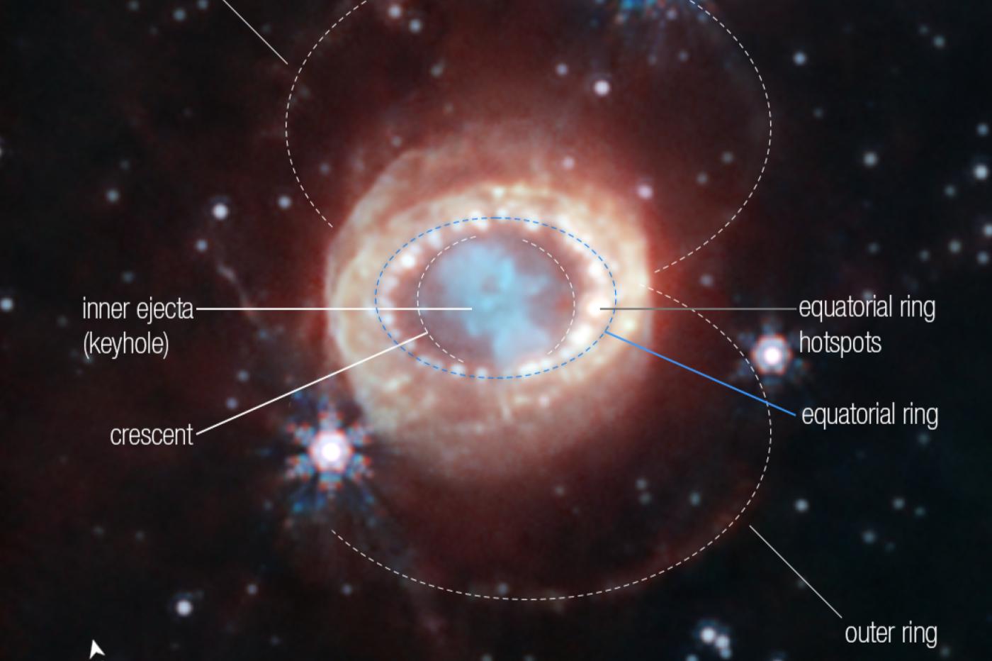 SN 1987A observée par le James Webb, image légendée par la NASA