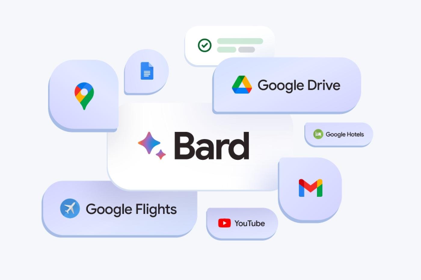 Google Bard nouveautés